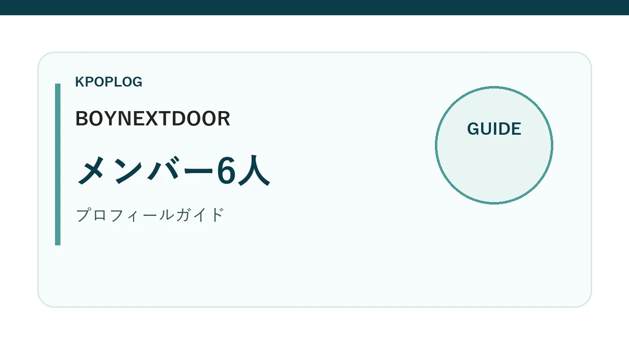 BOYNEXTDOORメンバー6人の年齢とプロフィールを紹介するKPOPLOGオリジナルアイキャッチ