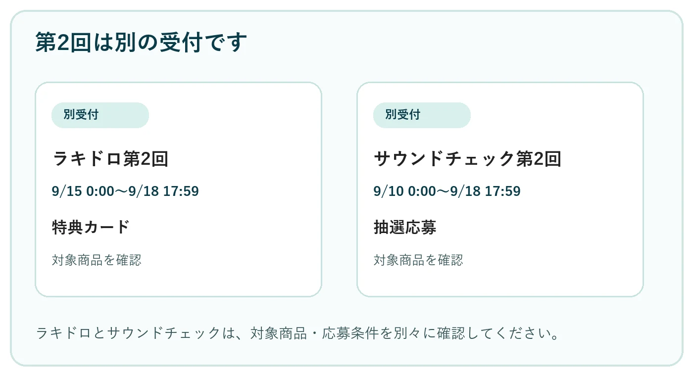 ラキドロ第2回とサウンドチェック第2回は対象商品が異なる別受付であることを示す図