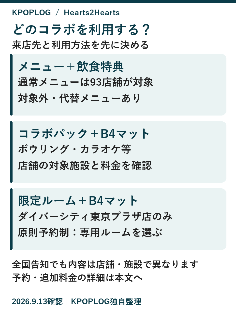 ラウンドワンの利用方法。通常メニューは対象93店舗と例外を確認、コラボパックは対象施設を確認、限定ルームはダイバーシティ東京プラザ店のみで原則予約制。
